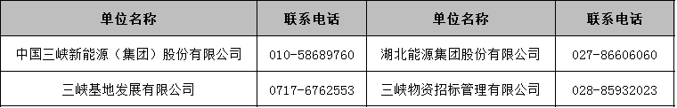 2022年中國長江三峽集團(tuán)有限公司專項(xiàng)招聘314人公告