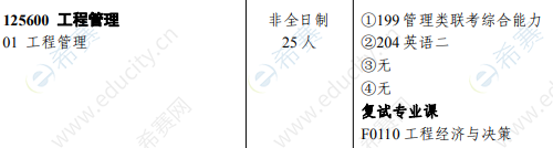 2021年湖南大學(xué)工程管理碩士MEM招生目錄
