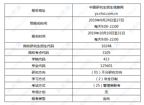 上海交大航天學院MEM報名流程
