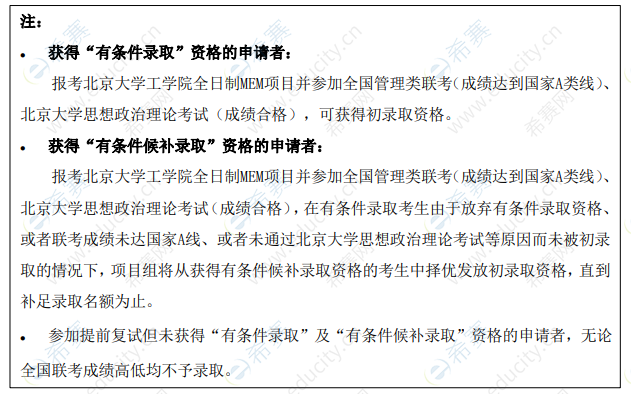 2021年北京大學(xué)工程管理碩士(MEM)招生方案圖3