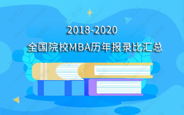 歷年杭州電子科技大學(xué)MBA報錄比
