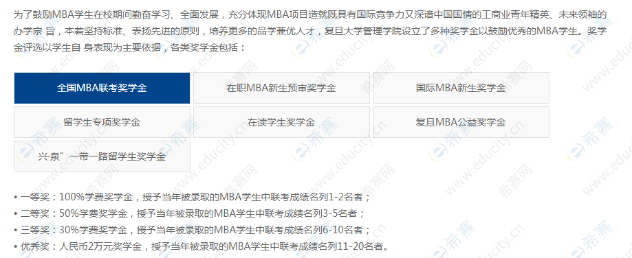 MBA獎(jiǎng)學(xué)金排名前十院校匯總圖2
