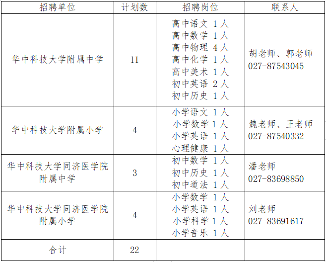2022年湖北華中科技大學(xué)度附屬中小學(xué)招聘22人啟事